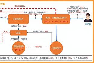 记者：比苏马参加非洲杯期间感染疟疾，带伤上阵未发挥出最佳状态